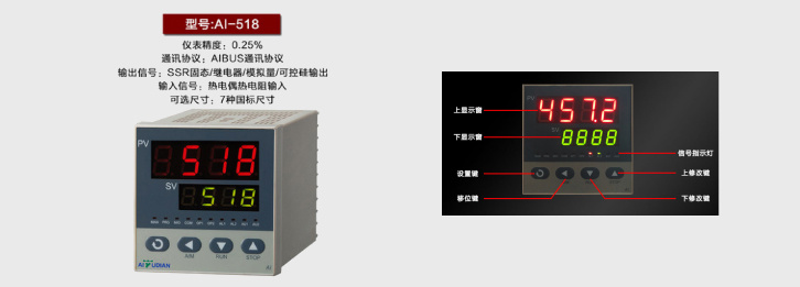 10箱式實(shí)驗(yàn)爐